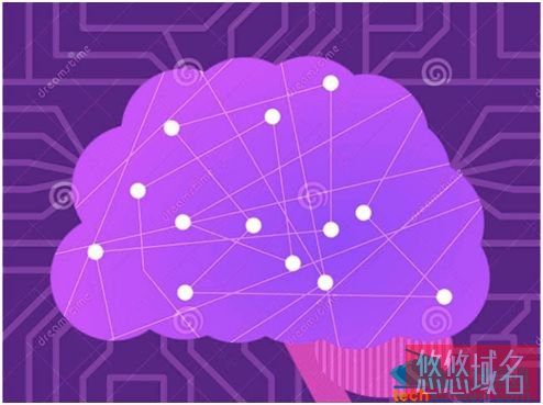 LC3大会：解码人工智能快速进化背后的秘密